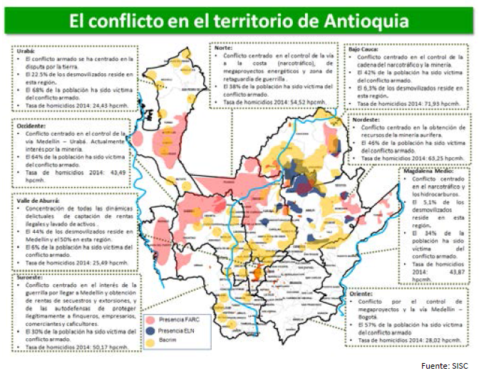 El informe, titulado Contexto departamental y acciones de la Gobernación de Antioquia en materia de derechos humanos, revela que los grupos pos paramilitares —llamados Bacrim— y la guerrilla de las FARC son los que tienen mayor presencia en el departamento